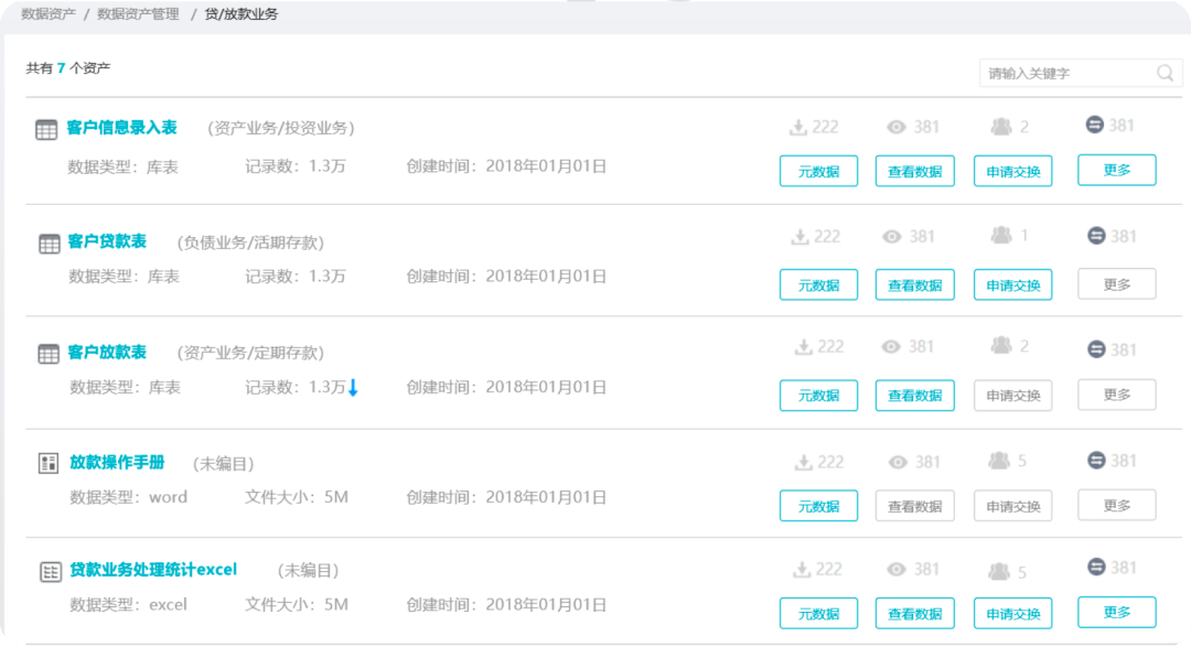 什么是数据资产<strong></p>
<p>资产管理服务</strong>？数据资产管理应该如何落地？