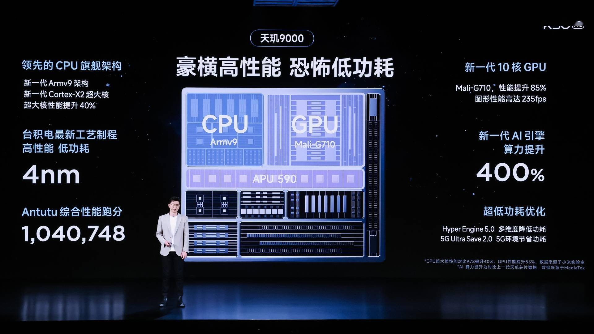 都是塑料边框<strong></p>
<p>火币Pro</strong>，红米K50 Pro还是荣耀70 Pro？