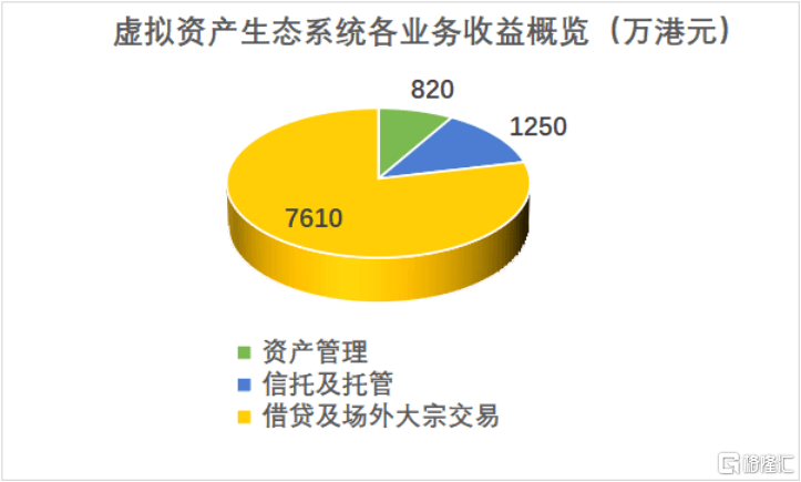 中期业绩稳健发展<strong></p>
<p>火币中国官网</strong>，火币科技（1611.HK）合规战略布局凸显长期投资价值
