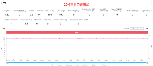iQOO 10 Pro评测：对比上代Pro<strong></p>
<p>火币网pro</strong>，真的做到了“加量不加价”