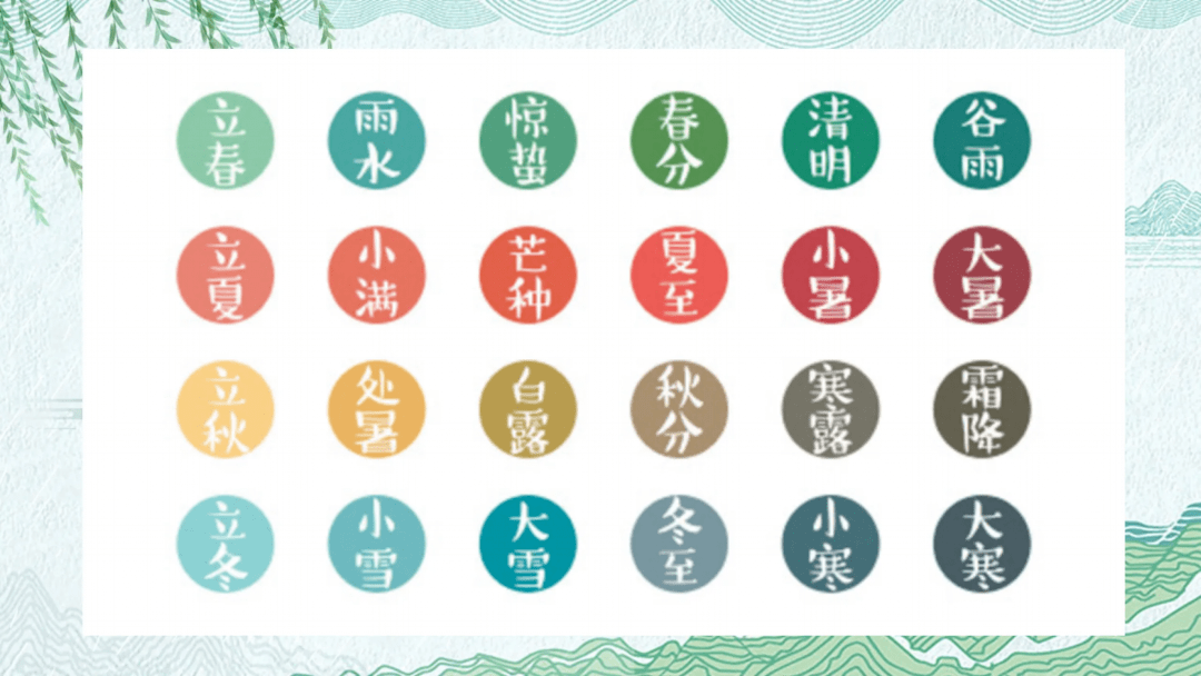 6月即将发行这些纪念币<strong></p>
<p>币物</strong>，黄山币提前登场？