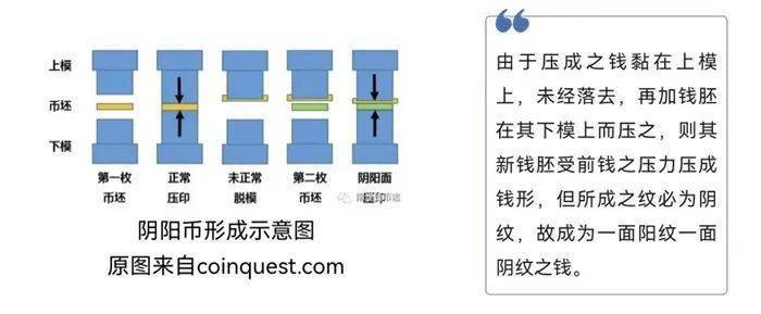 西藏趣味币：桑松果木多肉条件成谜