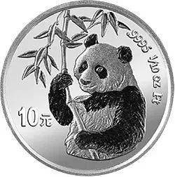 关于熊猫铂币<strong></p>
<p>币乘</strong>，你都知道哪些知识？盘点我国的熊猫铂币！