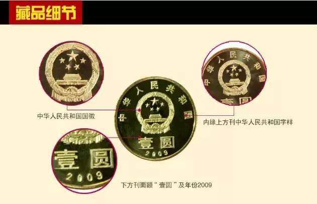 和字书法币封装套装<strong></p>
<p>怎样兑换法币</strong>，上架开售！