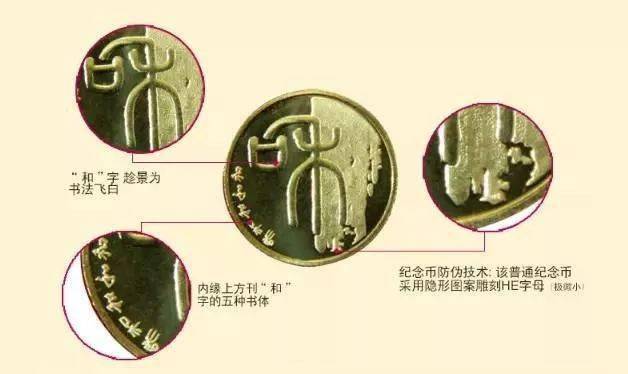 和字书法币封装套装<strong></p>
<p>怎样兑换法币</strong>，上架开售！