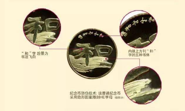和字书法币封装套装<strong></p>
<p>怎样兑换法币</strong>，上架开售！