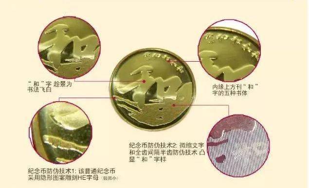 和字书法币封装套装<strong></p>
<p>怎样兑换法币</strong>，上架开售！