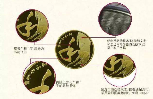 和字书法币封装套装<strong></p>
<p>怎样兑换法币</strong>，上架开售！