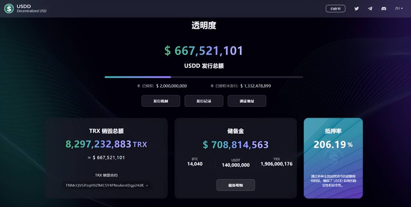 USDD升级<strong></p>
<p>币时代</strong>，开启稳定币新时代