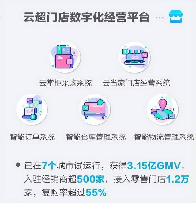 数字人民币时代<strong></p>
<p>币时代</strong>，拉卡拉的价值锚是什么？