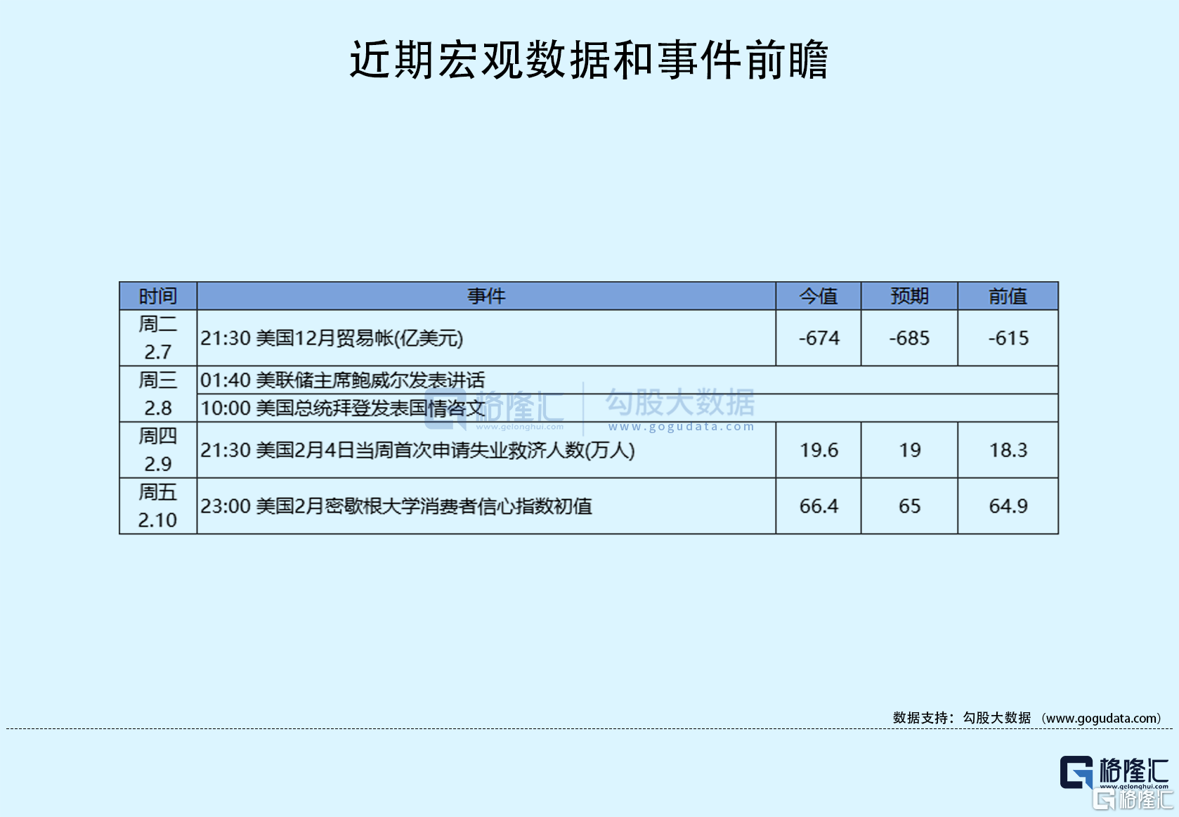 隔夜美股全复盘(2.11)| 埃克森美孚逆势涨逾4%！紧缩预期打压<strong></p>
<p>美股十年走势</strong>，三大股指走势分化，能源板块表现亮眼，热门中概全线走低；Lyft暴跌超36%，调整后EBITDA远逊于预期