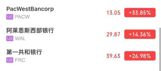 凌晨突发！“俄战机致美无人机坠毁”<strong></p>
<p>美股危险</strong>，美国紧急召见，俄大使表态！国际油价一度重挫超5%！银行股暴力反弹！