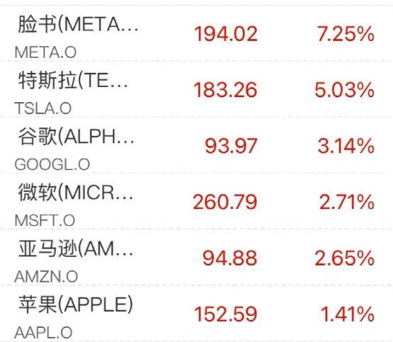凌晨突发！“俄战机致美无人机坠毁”<strong></p>
<p>美股危险</strong>，美国紧急召见，俄大使表态！国际油价一度重挫超5%！银行股暴力反弹！