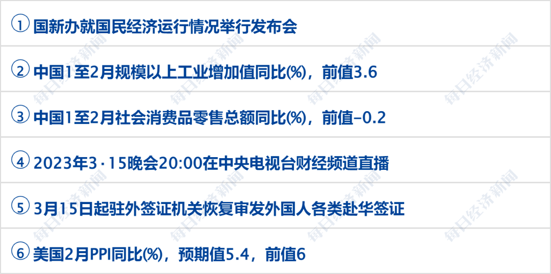 早财经丨突发！美军称无人机被俄击落<strong></p>
<p>美股危险</strong>，俄方回应；GPT-4发布！考试超过90%人类；华为辟谣开发芯片堆叠方案