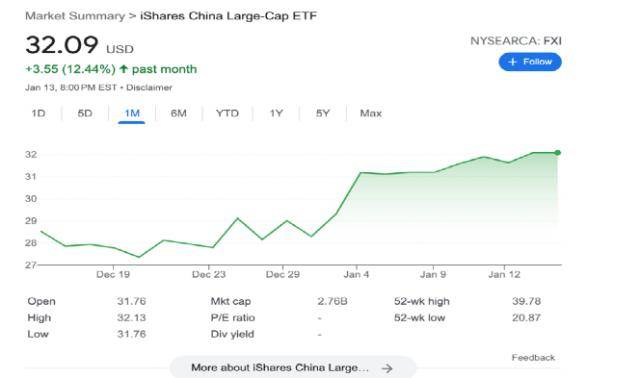 清仓这只股<strong></p>
<p>人人美股</strong>！芒格最新持仓来了