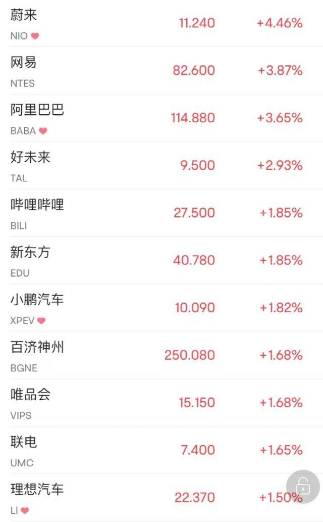 深夜重磅<strong></p>
<p>美股尾盘</strong>！鲍威尔发声：美股尾盘拉升！天然气却崩了…