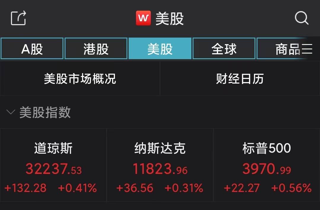 美股三大指数收涨 摩根士丹利跌超2%