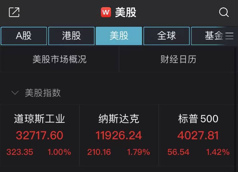 欧美股市提振上扬！纳指涨1.79%<strong></p>
<p>美股波音</strong>，分析师提示经济衰退等不确定性风险