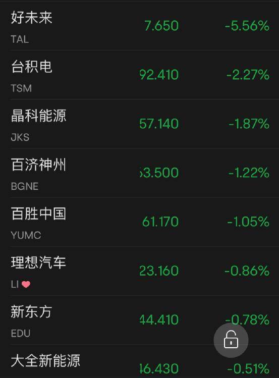 又一巨头突然宣布：裁员<strong></p>
<p>美股波音</strong>！
