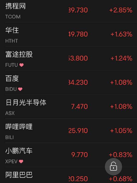 又一巨头突然宣布：裁员<strong></p>
<p>美股波音</strong>！