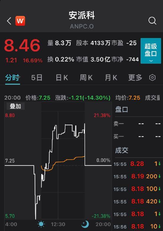 又一巨头突然宣布：裁员<strong></p>
<p>美股波音</strong>！