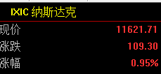 美股今天为什么大跌<strong></p>
<p>美股dcth</strong>？