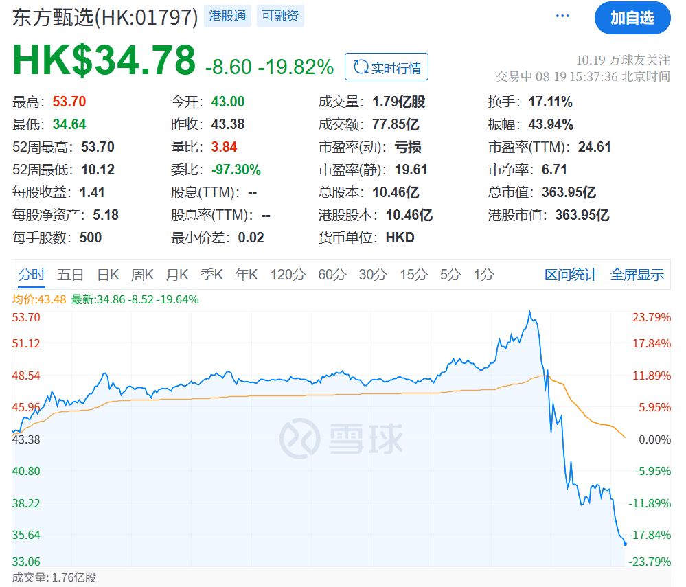 刚刚<strong></p>
<p>美股毛票</strong>，直线崩了！“一字断魂刀”来了！