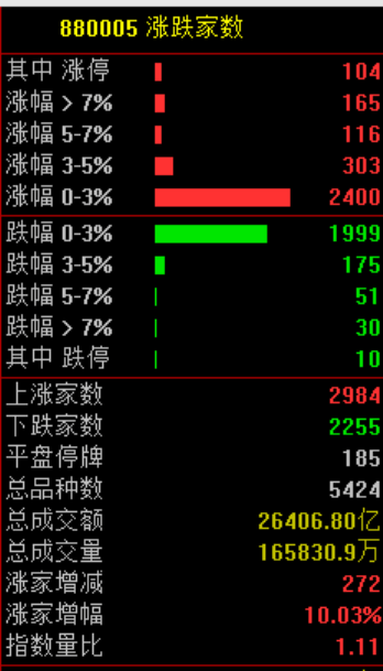 刚刚<strong></p>
<p>美股毛票</strong>，直线崩了！“一字断魂刀”来了！