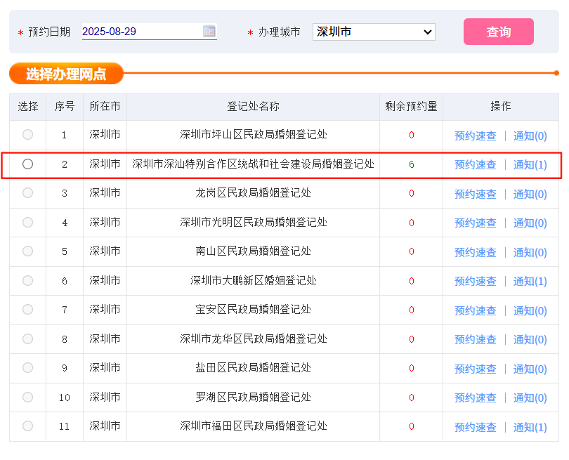 “秒没”<strong></p>
<p>美股mo</strong>！有人拿4个设备才抢到！深圳多区剩余量为0