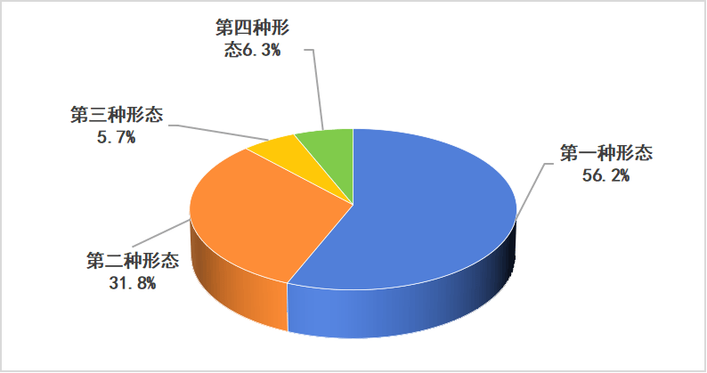 37名干部被处分<strong></p>
<p>美股mo</strong>！广州一区最新通报