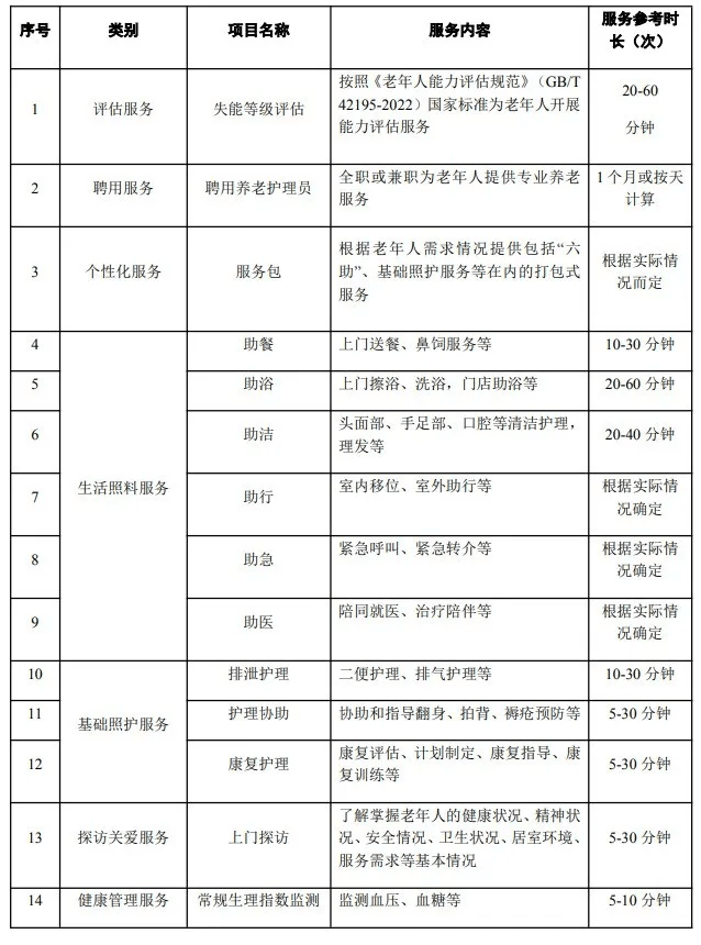 刚刚发布！沈阳发补贴啦<strong></p>
<p>波音</strong>，这些人可自愿申请！