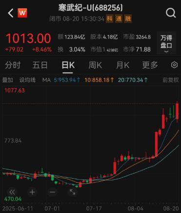 A股市值4个多月飙升22万亿元<strong></p>
<p>波音</strong>，乐观派称牛市或延续两三年
