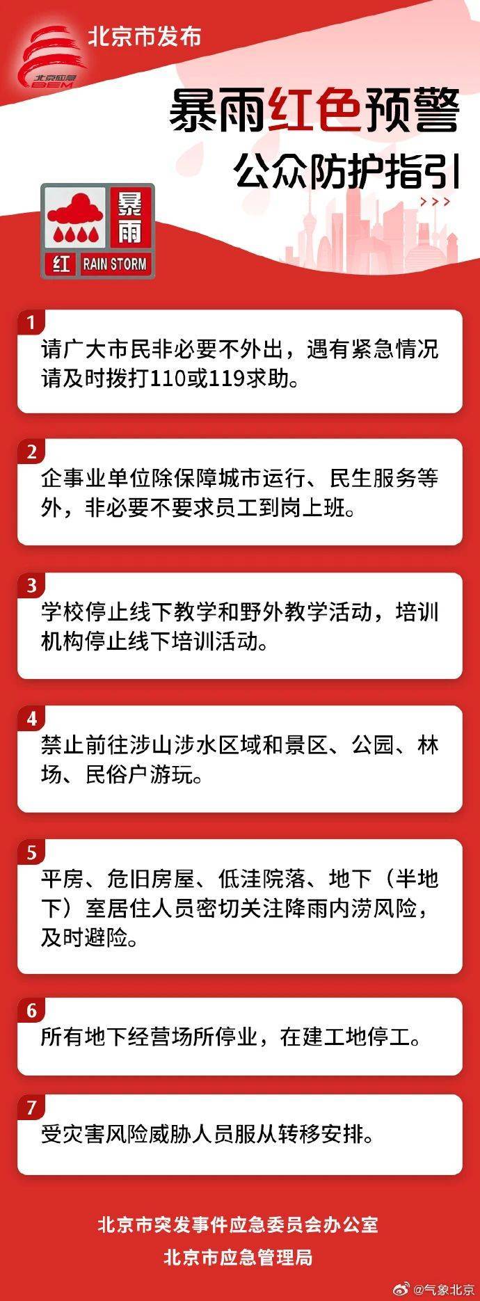 非必要不外出<strong></p>
<p>momo美股</strong>，非必要不要求员工到岗上班！北京多地暴雨红警