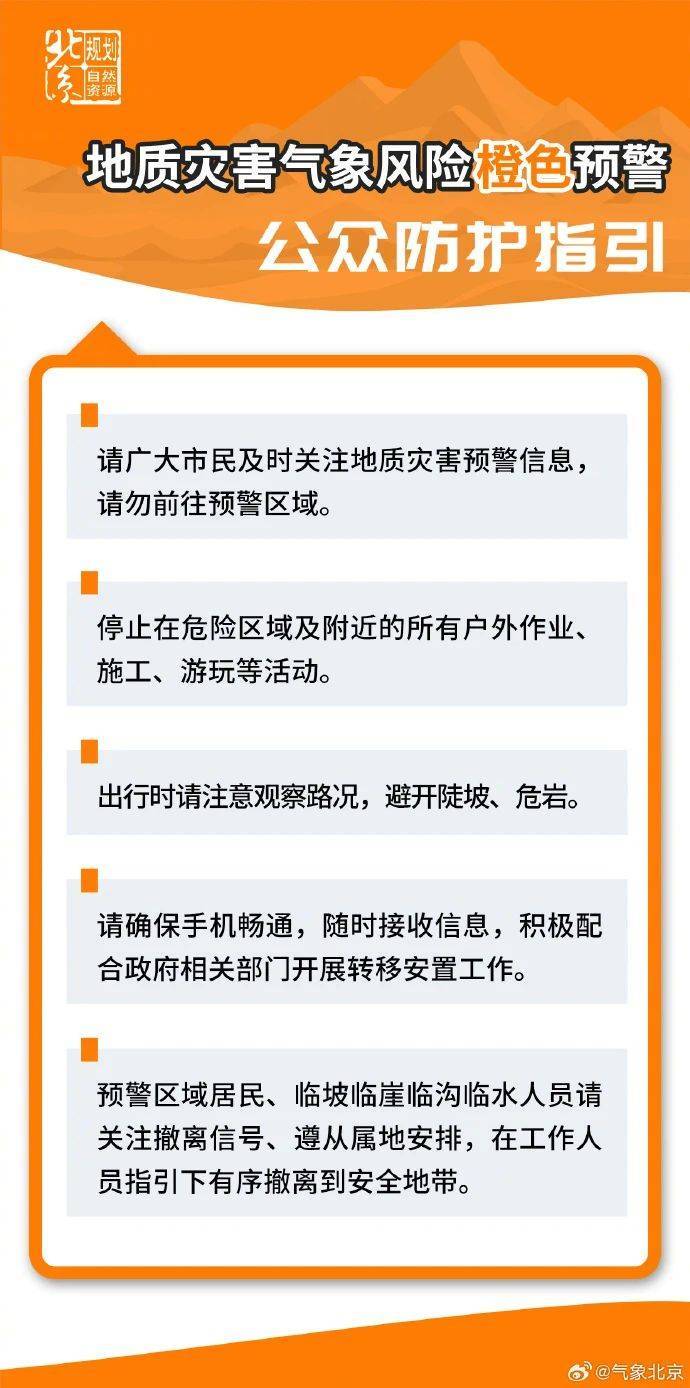 非必要不外出<strong></p>
<p>momo美股</strong>，非必要不要求员工到岗上班！北京多地暴雨红警