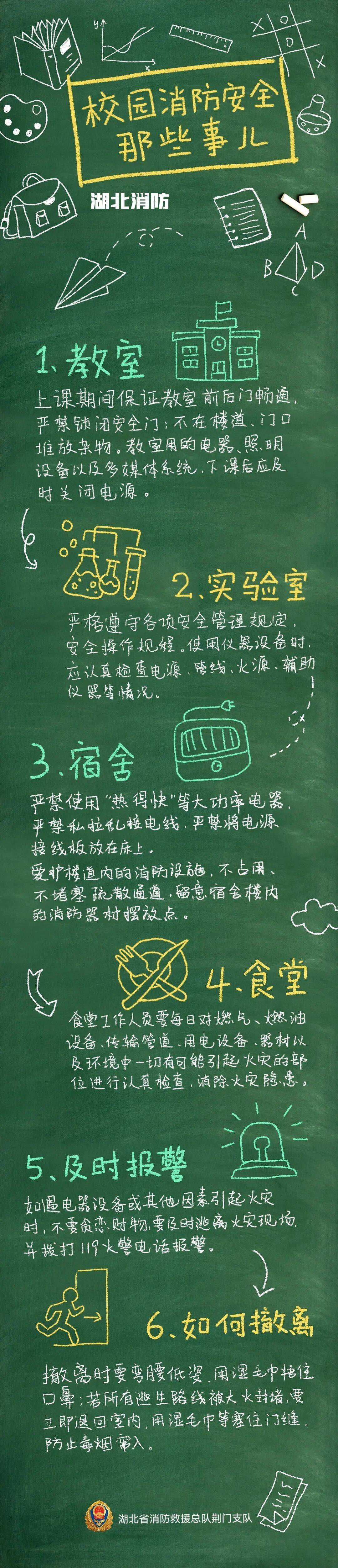 真降了<strong></p>
<p>美股100</strong>！湖北部分地区气温降至21℃