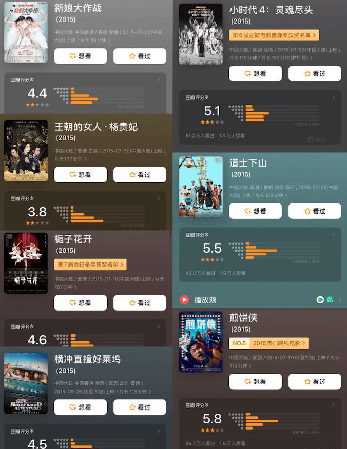 十年来口碑最佳暑期档<strong></p>
<p>plug美股</strong>，电影却卖不动了？