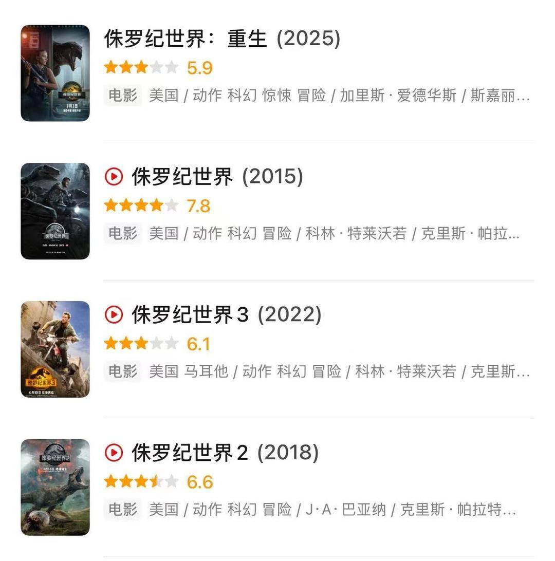 十年来口碑最佳暑期档<strong></p>
<p>plug美股</strong>，电影却卖不动了？