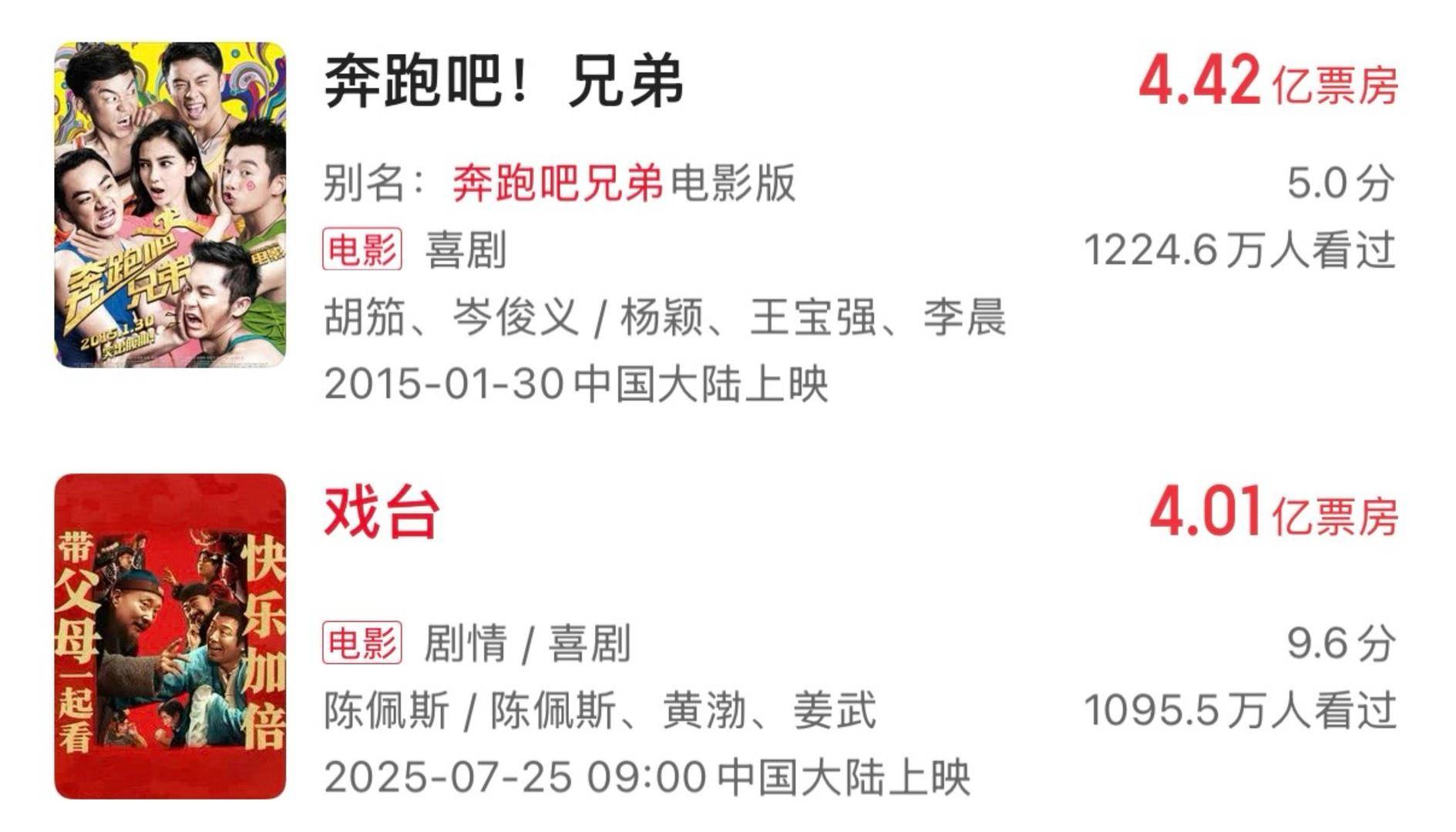 十年来口碑最佳暑期档<strong></p>
<p>plug美股</strong>，电影却卖不动了？