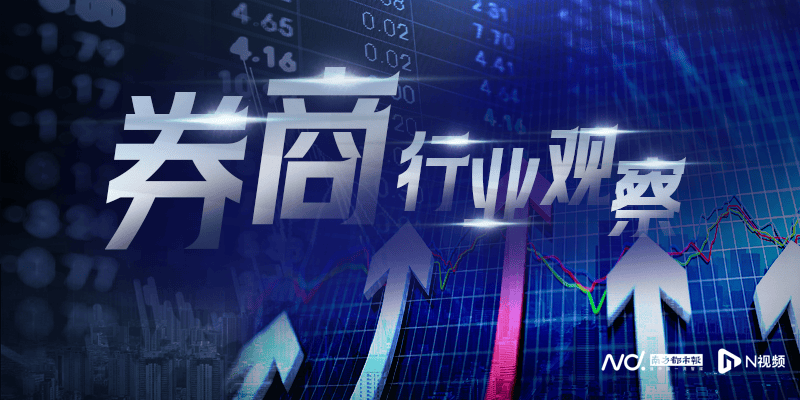 A股连日巨幅调整<strong></p>
<p>uco美股</strong>，后续行情如何演绎？券商研判
