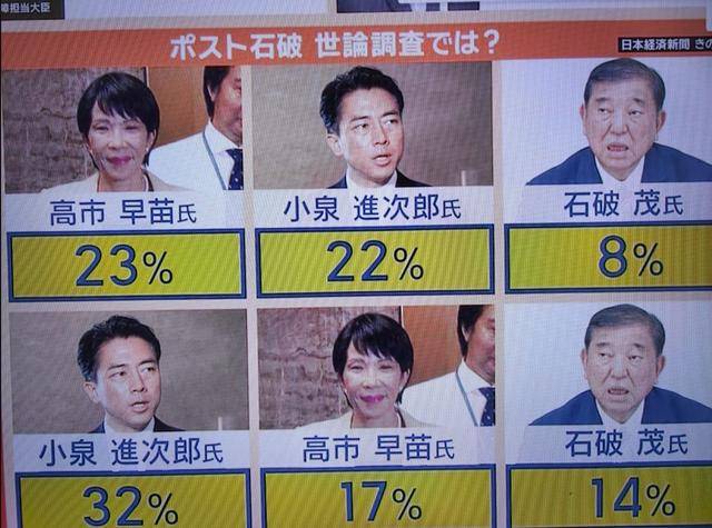黑锅背完石破茂被赶下台<strong></p>
<p>tal美股</strong>，下届日本首相人选，有个“反华”魔怔人