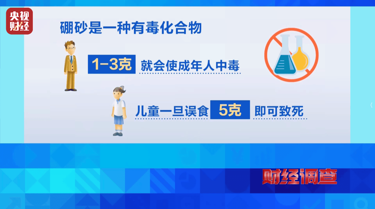 警惕手边的“毒”玩具！有毒硼砂成解压软泥玩具配料<strong></p>
<p>tal美股</strong>，《财经调查》曝光→