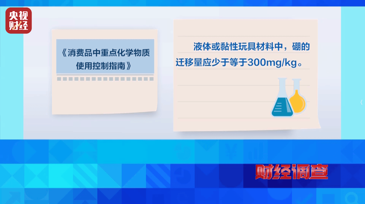 警惕手边的“毒”玩具！有毒硼砂成解压软泥玩具配料<strong></p>
<p>tal美股</strong>，《财经调查》曝光→