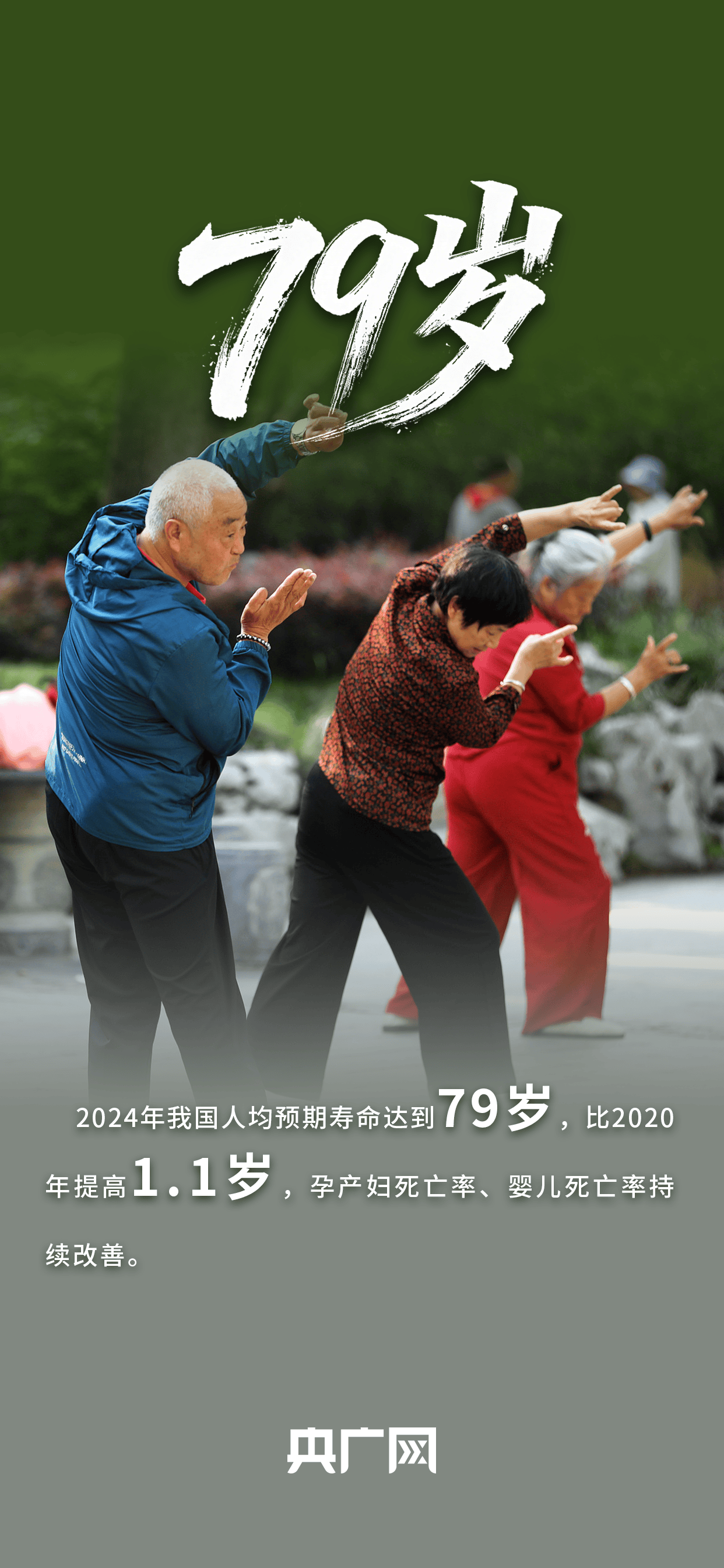 数读“十四五”答卷丨世界规模最大+2<strong></p>
<p>陌陌美股</strong>！一组数据看卫生健康工作发展成就！
