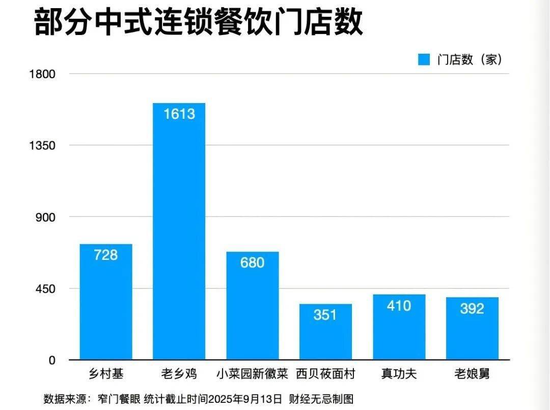 吵不过罗老师没关系<strong></p>
<p>美股被高估</strong>，我们给西贝贾老板支了两招