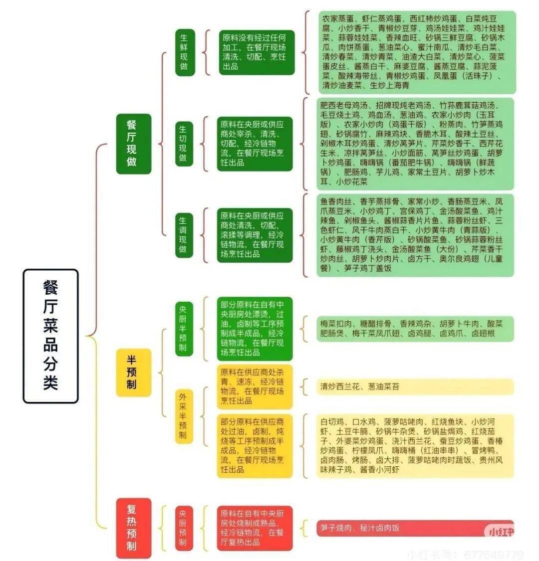 吵不过罗老师没关系<strong></p>
<p>美股被高估</strong>，我们给西贝贾老板支了两招