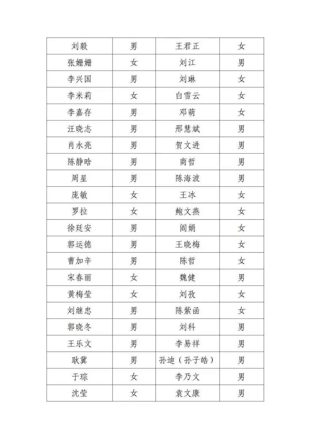 演员邓超等失联被公示<strong></p>
<p>美股的缺点</strong>，最新回应