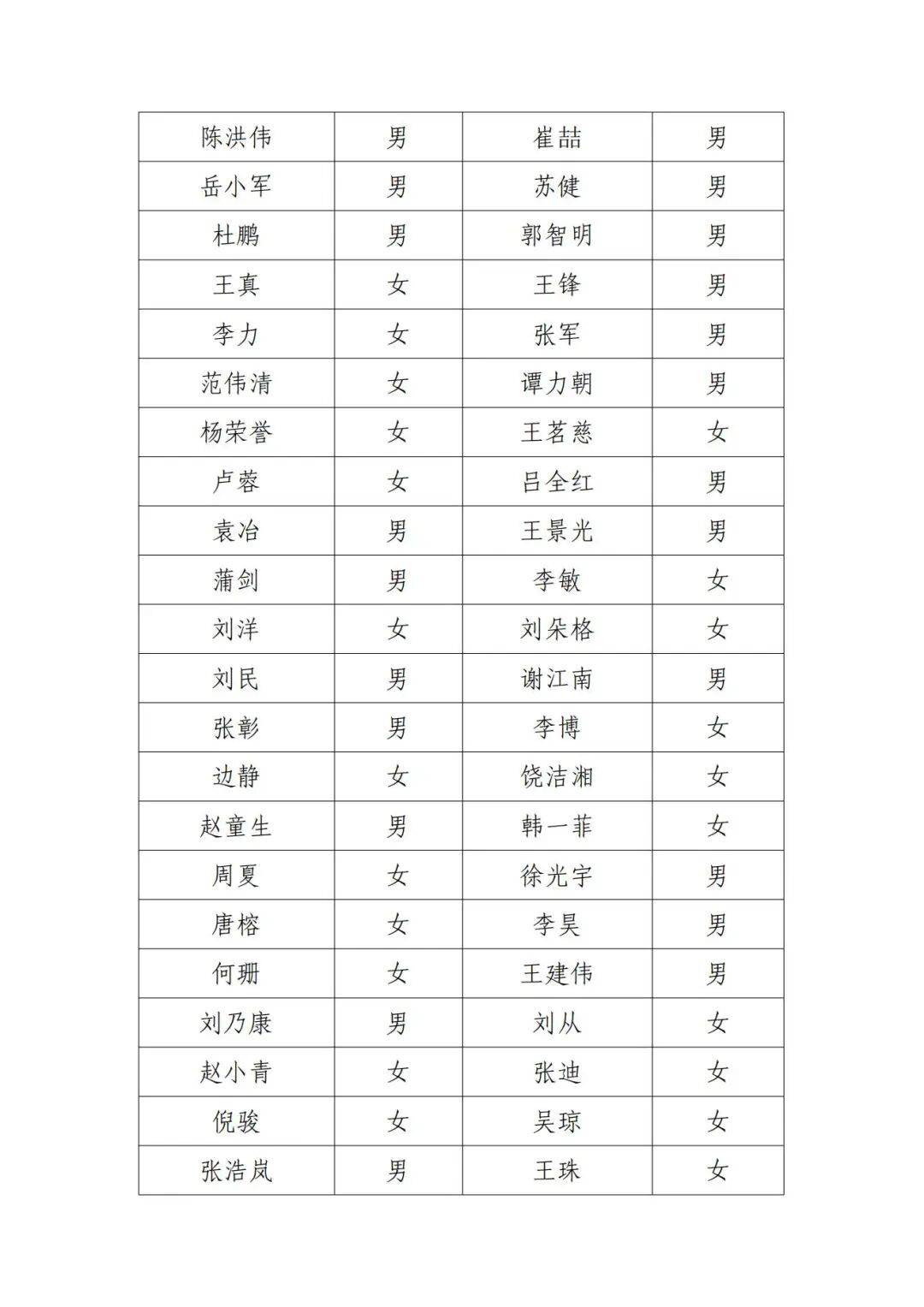 演员邓超等失联被公示<strong></p>
<p>美股的缺点</strong>，最新回应