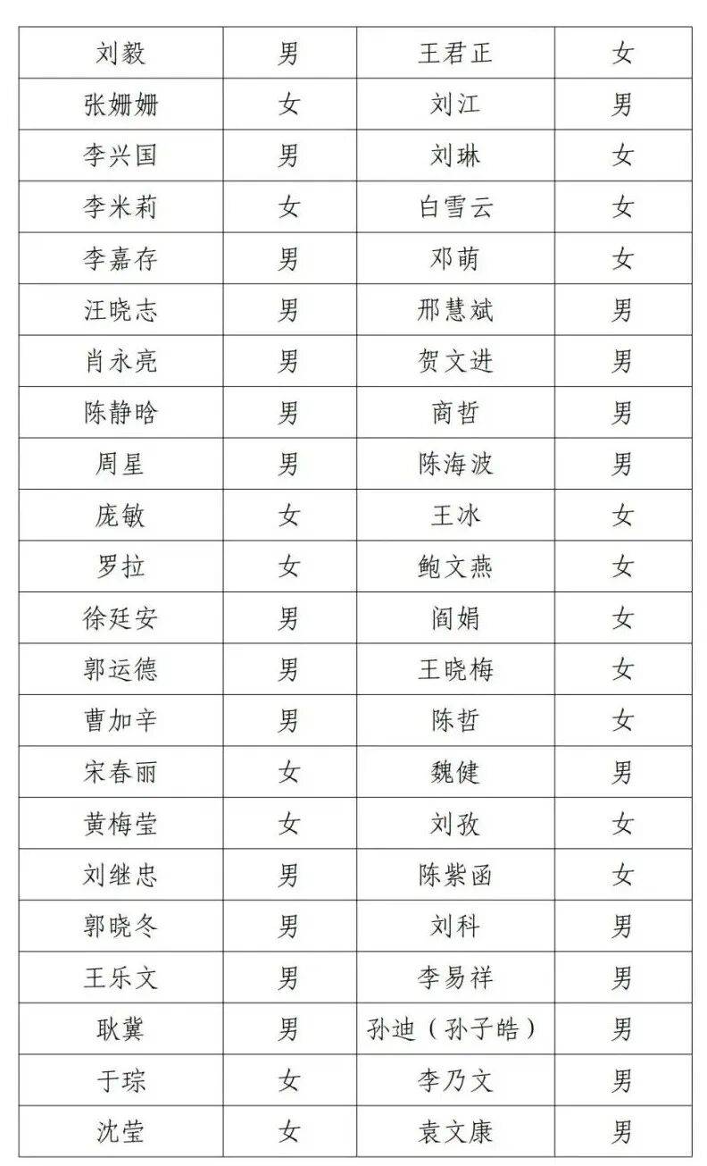 882 ▏演员邓超失联被公示<strong></p>
<p>美股的缺点</strong>，刚刚最新回应来了→