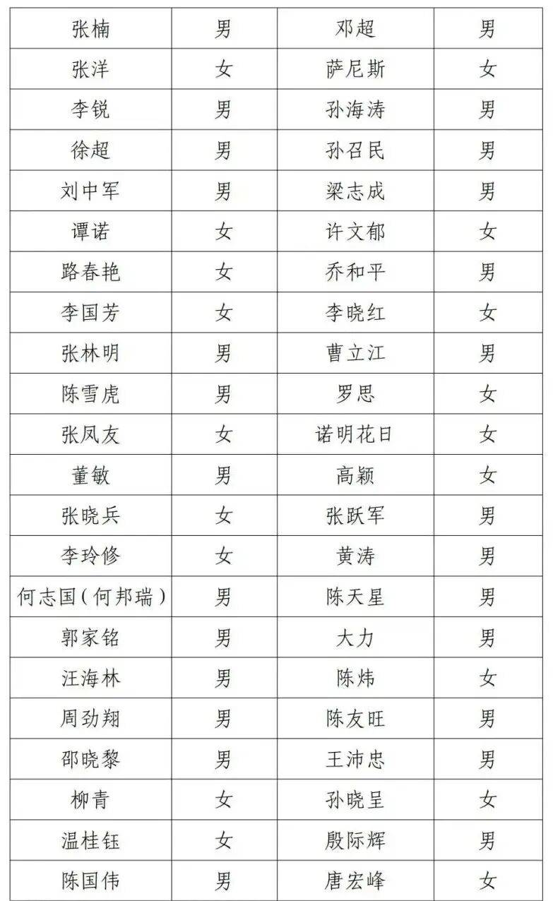 882 ▏演员邓超失联被公示<strong></p>
<p>美股的缺点</strong>，刚刚最新回应来了→