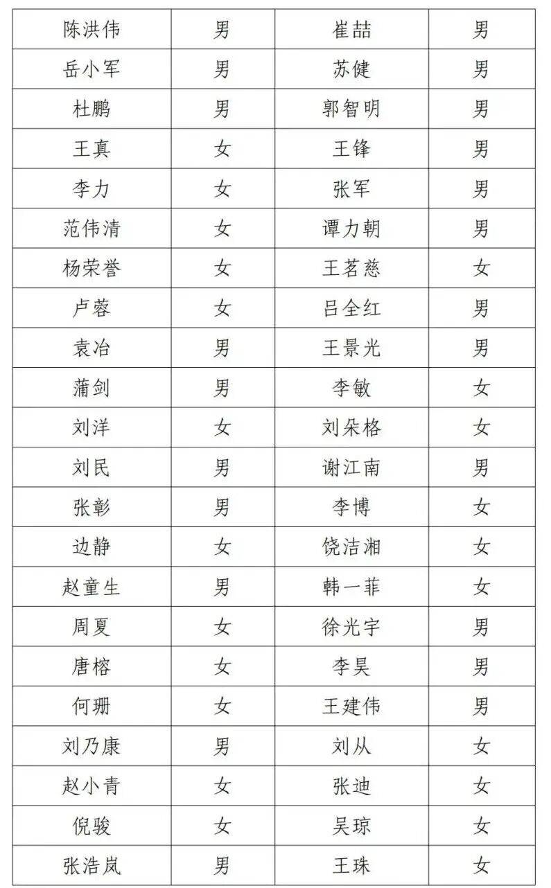 882 ▏演员邓超失联被公示<strong></p>
<p>美股的缺点</strong>，刚刚最新回应来了→
